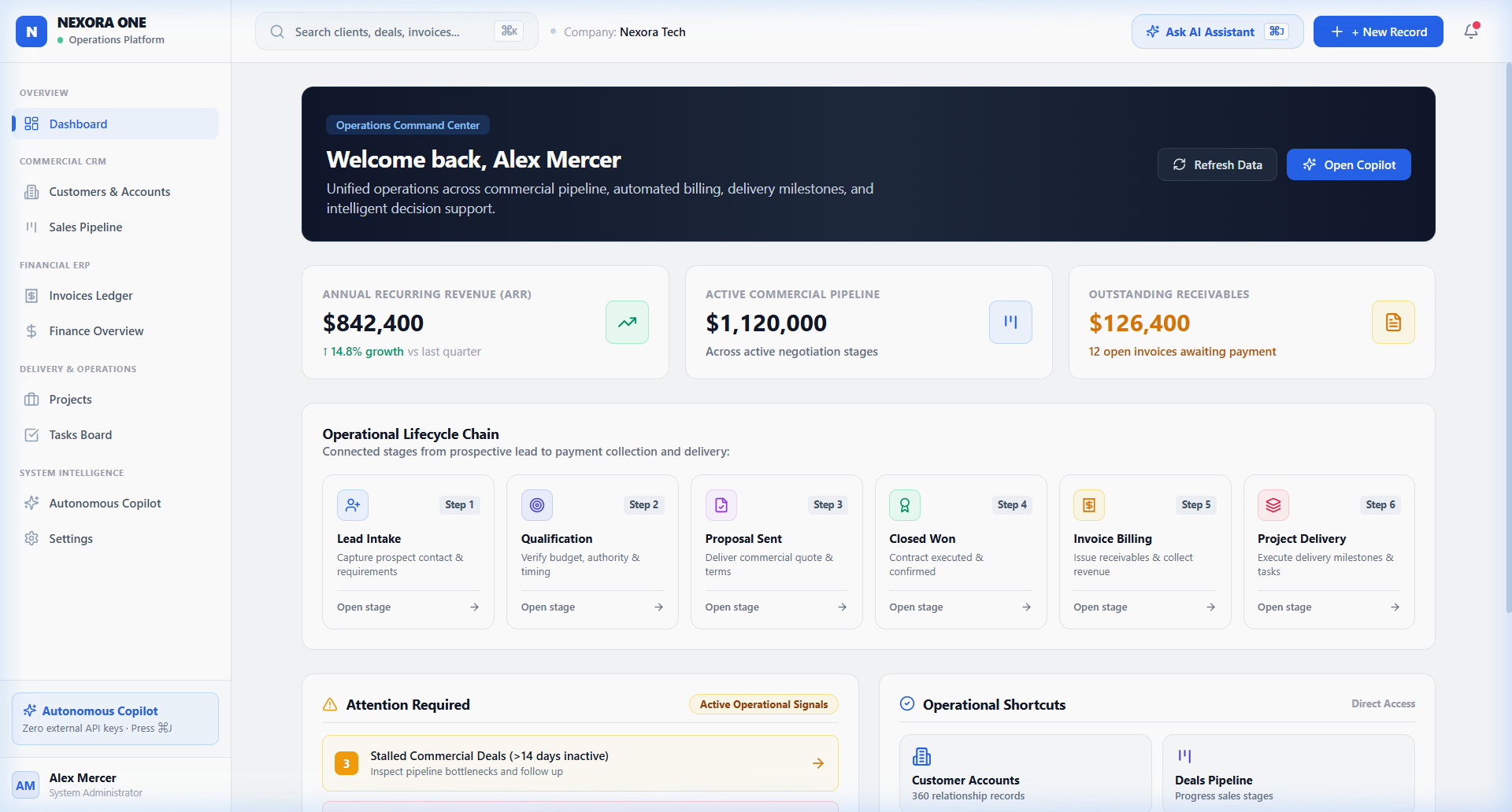 Nexora One — Enterprise AI Automation Platform Production Screenshot