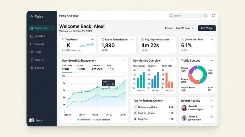 Real Estate Wholesaling CRM Portal